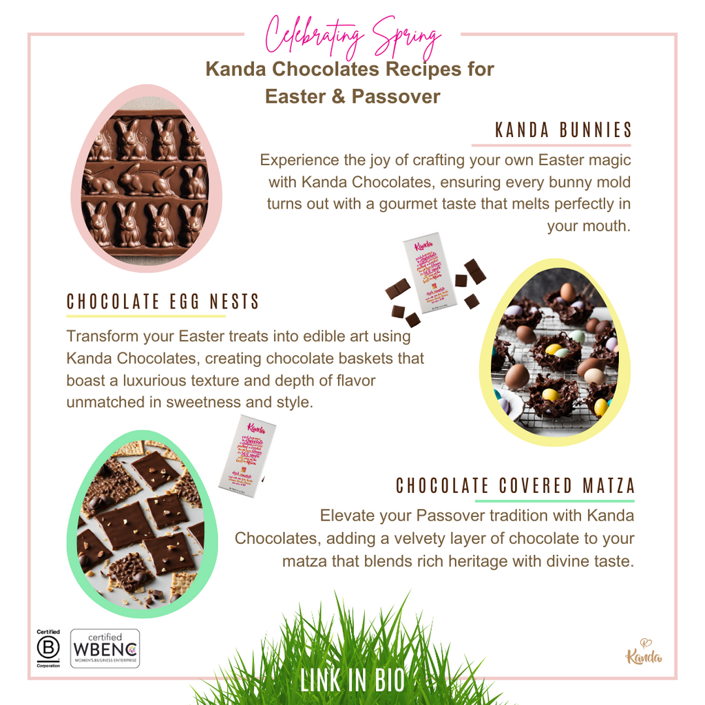 Spring 💐 Celebrations with Kanda Chocolates: Gourmet Recipes for Easter 🐣 and Passover 🥚